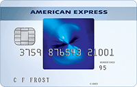 American Express Blue Cashback